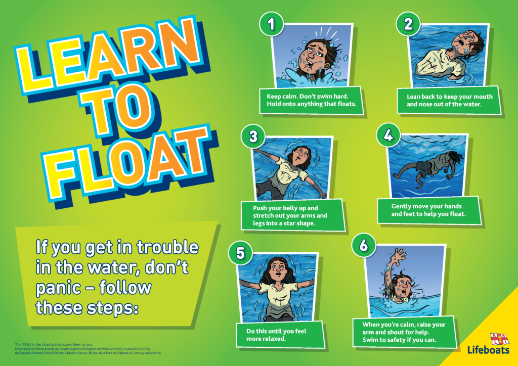 Illustrated guide showing six steps for floating if you get into trouble in the water, with a person demonstrating each step.